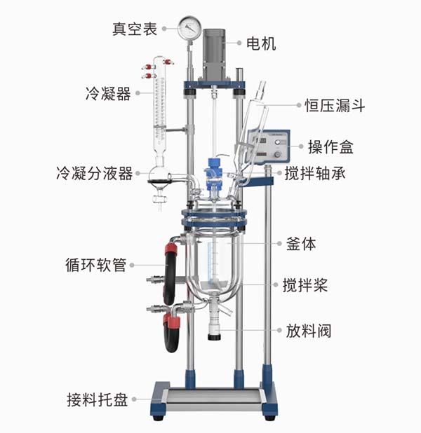 玻璃反應釜